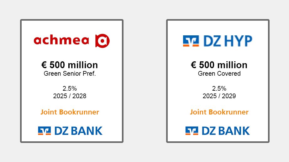 The image contains two separate sections, each representing information about financial transactions related to joint bookrunners.
### Left Section:
- **Logo:** The logo displayed is for "achmea."
- **Amount:** €500 million
- **Type:** Green Senior Pref.
- **Interest Rate:** 2.5%
- **Years:** 2025 / 2028
- **Mention:** Joint Bookrunner
- **Associated Bank:** DZ BANK
### Right Section:
- **Logo:** The logo displayed is for "DZ HYP."
- **Amount:** €500 million
- **Type:** Green Covered
- **Interest Rate:** 2.5%
- **Years:** 2025 / 2028
- **Mention:** Joint Bookrunner
- **Associated Bank:** DZ BANK
### Overall Understanding:
The image presents details about financial offerings by two entities ("achmea" and "DZ HYP") in partnership with DZ BANK, serving as a joint bookrunner for green investment products planned for the period of 2025/2028. Both investments consist of an amount of €500 million with a fixed interest rate of 2.5%. The promotions seem to signify sustainability-oriented investments likely targeted at environmentally conscious investors.