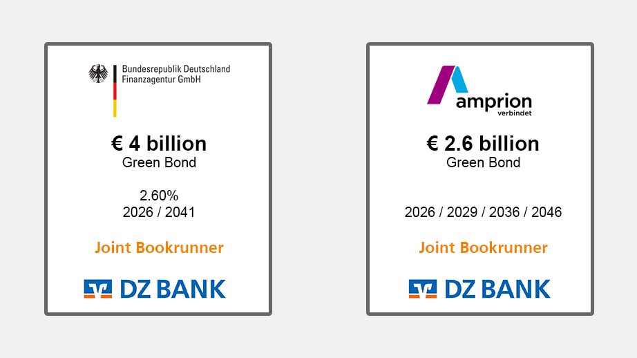 The image features two bond announcements. The left side is for a €4 billion Green Bond issued by Bundesrepublik Deutschland Finanzagentur GmbH with a 2.60% interest rate, maturing in 2026/2041, and named DZ Bank as joint bookrunner. The right side is for a €2.6 billion Green Bond issued by Amprion with maturities in 2026/2028/2036/2048, also naming DZ Bank as joint bookrunner.