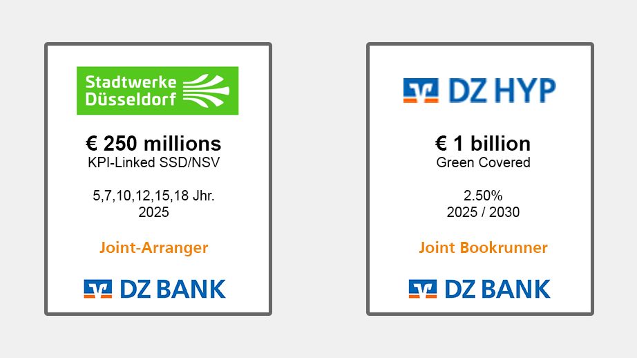 The image features two financial transaction posters. The left one represents Stadtwerke Düsseldorf, announcing a KPI-linked SSDS/NVS issue of €250 million, with specified years and DZ BANK as the Joint Arranger. The right one represents DZ HYP, announcing a €1 billion Green Covered issue at 2.50% for 2025/2030, with DZ BANK as the Joint Bookrunner.