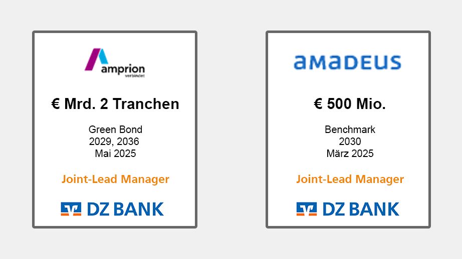 The image features two advertisements for financial bonds or investment projects. They are designed similarly, each containing logos, financial information, and managerial details. Here's a breakdown of each:

### Left Advertisement
- **Logo**: Amprion, a company or organization involved in the project.
- **Financial Detail**:
  - "€ Mrd. 2 Tranchen" suggests the involvement of 2 billion euros, likely broken into tranches.
  - "Green Bond" indicates an environmentally focused investment framework.
  - The years "2029, 2036, Mai 2025" may specify financial terms or maturity dates.
- **Managerial Information**:
  - "Joint-Lead Manager" indicates DZ BANK's role in managing the bond.
  - **Logo**: DZ BANK affords credibility and trust.

### Right Advertisement
- **Logo**: Amadeus, another firm or entity involved.
- **Financial Detail**:
  - "€ 500 Mio" suggests a 500 million euro investment.
  - "Benchmark 2030" could specify an intended financial target or comparison.
  - "März 2025" may indicate a starting or significant date.
- **Managerial Information**:
  - "Joint-Lead Manager" with DZ BANK again showcasing its leading managerial position.
  - **Logo**: DZ BANK appears, possibly highlighting its notable role in financial services.

### General Details
- Both advertisements likely relate to financial services or investment opportunities facilitated by notable entities, emphasizing their commitment through the financial data, strategic timeline, and strong managerial support.