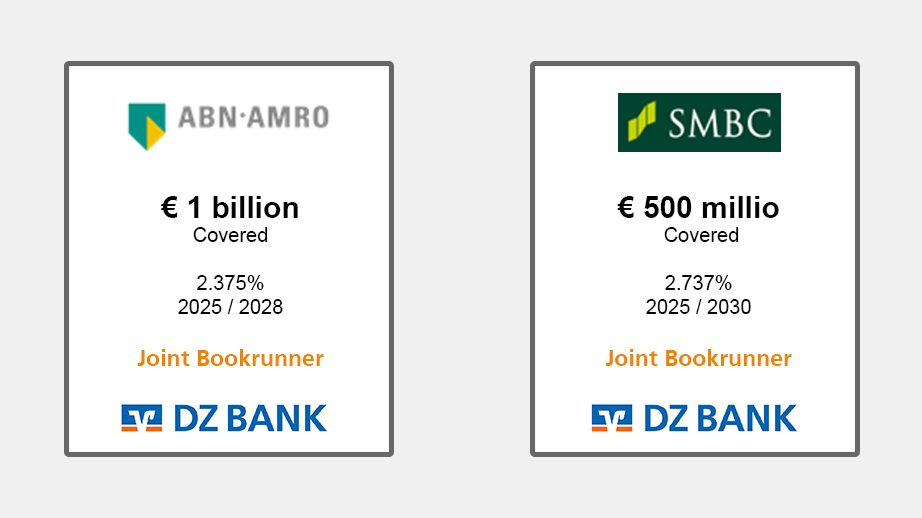 The image features two advertisements or notices pertaining to financial transactions conducted by banks, specifically focusing on covered bonds.

### Left Side of Image
- **Bank Logo**: ABN-AMRO
- **Amount**: € 1 billion covered
- **Interest Rate**: 2.375%
- **Maturity**: 2025 / 2028
- **Role**: Joint Bookrunner
- **Additional Bank**: DZ BANK

### Right Side of Image
- **Bank Logo**: SMBC
- **Amount**: € 500 million covered
- **Interest Rate**: 2.737%
- **Maturity**: 2025 / 2030
- **Role**: Joint Bookrunner
- **Additional Bank**: DZ BANK

### General Theme
- The image showcases two different covered bond transactions.
- Both transactions are jointly managed by DZ BANK.
- These announcements likely pertain to investment opportunities, financial collaborations, or banking services focused on bond offerings.