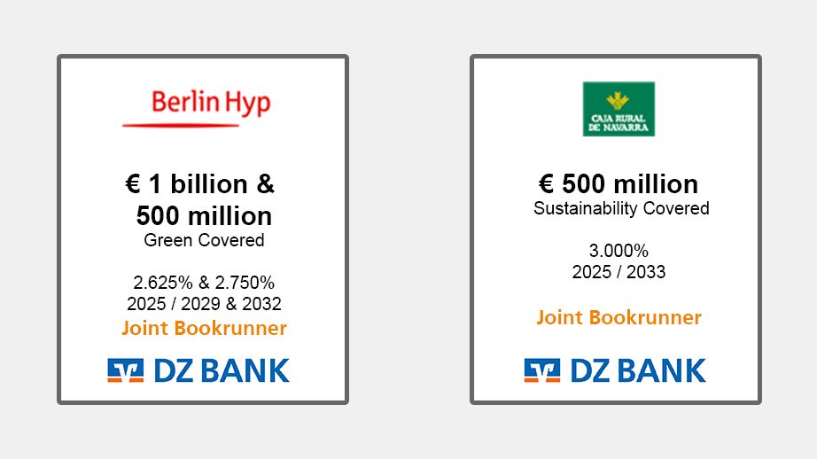 The image features two advertisements for financial instruments or deals provided by DZ BANK, a German bank. 

### Details for Each Advertisement:

#### Left Advertisement:
- **Title:** Berlin Hyp
- **Amount:** € 1 billion & 500 million
- **Type:** Green Covered
- **Interest Rate:** 2.625% & 2.750%
- **Maturity Years:** 2025 / 2029 & 2032
- **Role:** Joint Bookrunner

#### Right Advertisement:
- **Title:** CUBIERTA DE KASAKA
- **Amount:** € 500 million
- **Type:** Sustainability Covered
- **Interest Rate:** 3.000%
- **Maturity Years:** 2025 / 2033
- **Role:** Joint Bookrunner

### Additional Details:
- **Bank Name:** Both advertisements indicate the involvement of DZ BANK as a joint bookrunner.
- **Visual Elements:** The respective logos or names of the involved entities (Berlin Hyp and CUBIERTA DE KASAKA) are presented at the top of each advertisement.

The image essentially communicates investment opportunities related to green and sustainable financial products facilitated by DZ BANK.