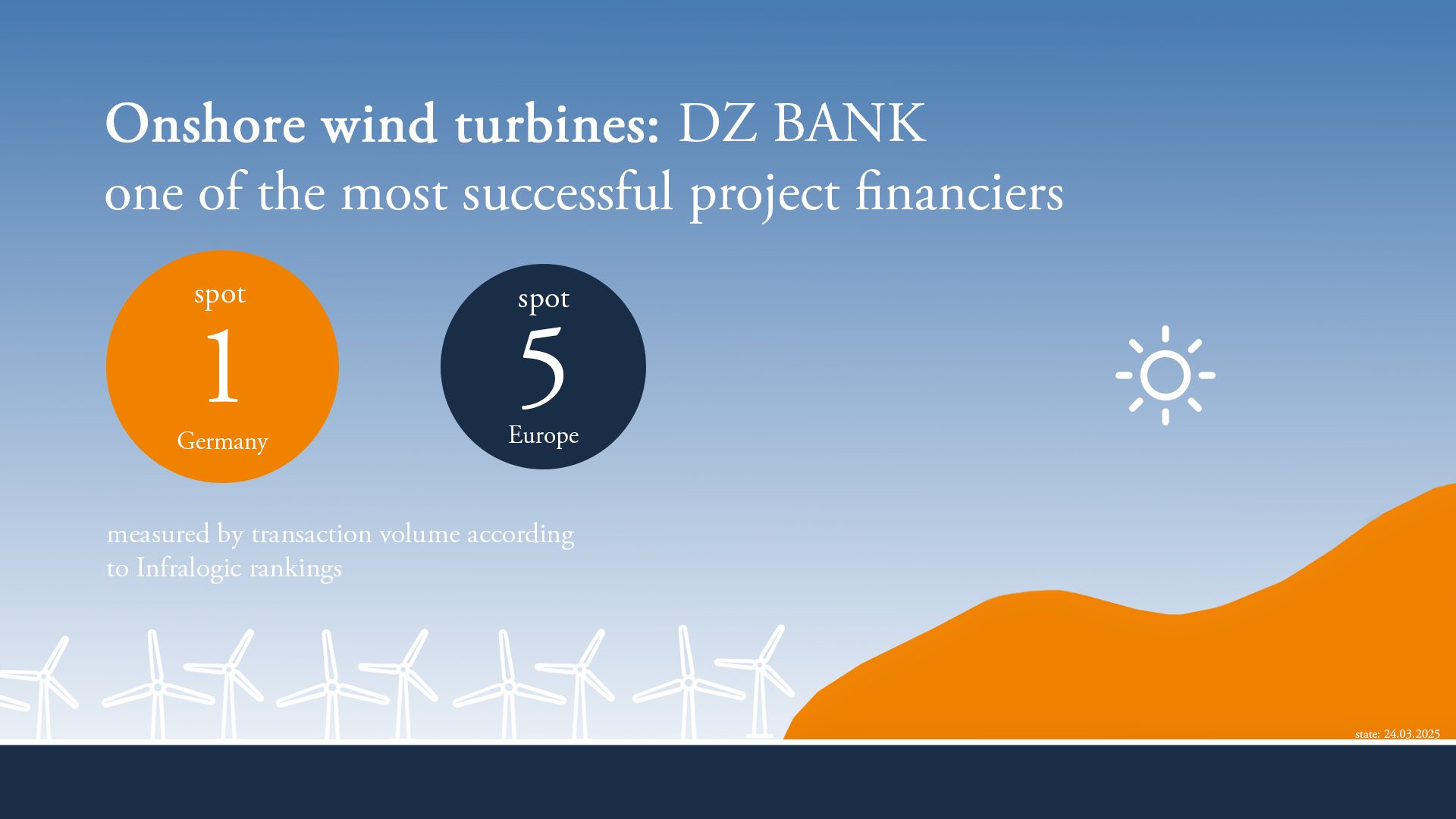 Defy Wind Renewable energies defy uncertain environment: project financing ...