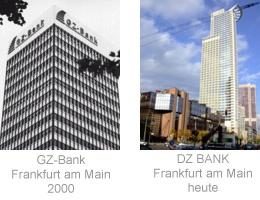 GZ-Bank and DZ BANK in Frankfurt/Main